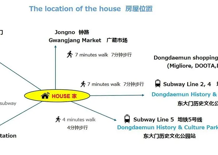 편안한 집, 신축 건물, 동대문역사문화공원역 *